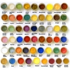 Colours and Flavours