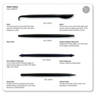 Комплект инструменти за моделиране JEM No. 2