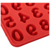 Modeling Molds - Silicone Mold - Numbers Modeling Molds - Silicone Mold - Numbers